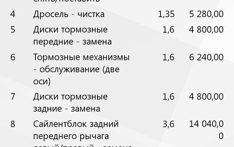 Chery Tiggo 7 Pro, 2021 год, 1 820 000 рублей, 21 фотография