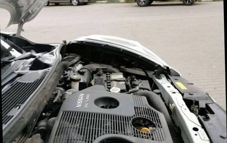 Nissan Juke II, 2012 год, 948 000 рублей, 15 фотография