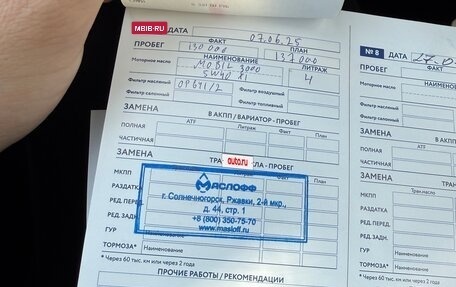 Volkswagen Polo VI (EU Market), 2013 год, 840 000 рублей, 24 фотография