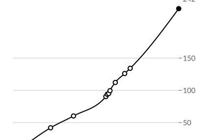 Volkswagen Touareg III, 2011 год, 1 970 000 рублей, 23 фотография