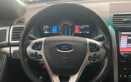 Ford Explorer VI, 2014 год, 1 846 000 рублей, 24 фотография
