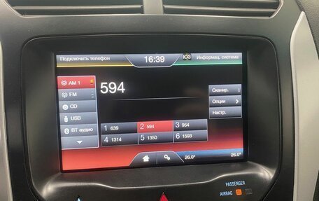 Ford Explorer VI, 2014 год, 1 846 000 рублей, 29 фотография