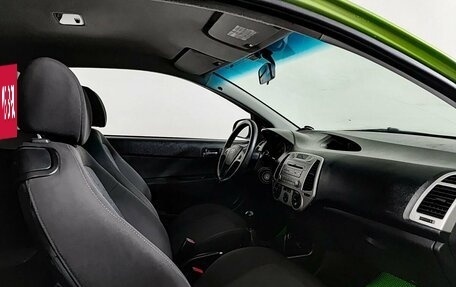 Hyundai i20 IB рестайлинг, 2010 год, 420 000 рублей, 13 фотография