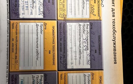 Peugeot 206, 2007 год, 355 000 рублей, 28 фотография