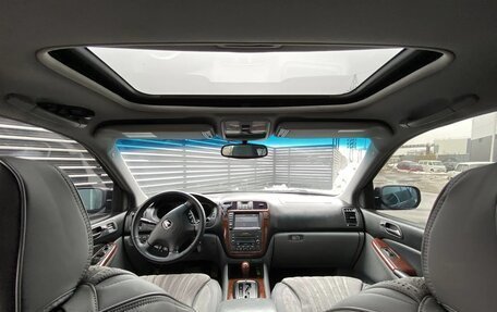 Acura MDX II, 2004 год, 620 000 рублей, 8 фотография