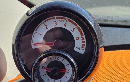 Smart Forfour II, 2015 год, 1 150 000 рублей, 9 фотография