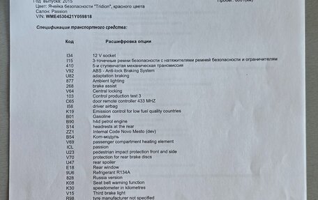 Smart Forfour II, 2015 год, 1 150 000 рублей, 20 фотография