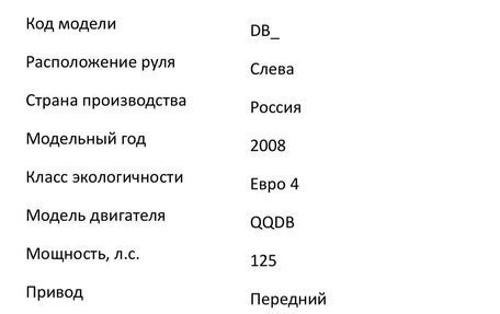 Ford Focus II рестайлинг, 2008 год, 600 000 рублей, 24 фотография