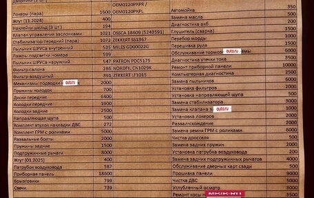 Ford Focus II рестайлинг, 2008 год, 600 000 рублей, 25 фотография