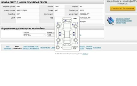 Honda Freed II, 2019 год, 1 650 000 рублей, 12 фотография