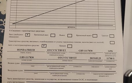 Honda Freed II, 2019 год, 1 650 000 рублей, 17 фотография