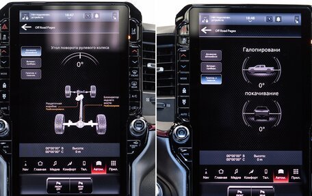 Rambler 1500, 2025 год, 9 790 000 рублей, 26 фотография