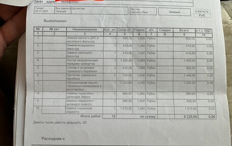 Renault Sandero I, 2011 год, 480 000 рублей, 25 фотография