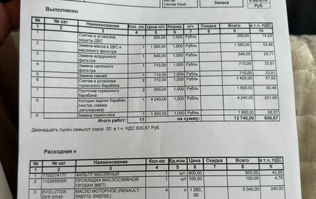 Renault Sandero I, 2011 год, 480 000 рублей, 30 фотография