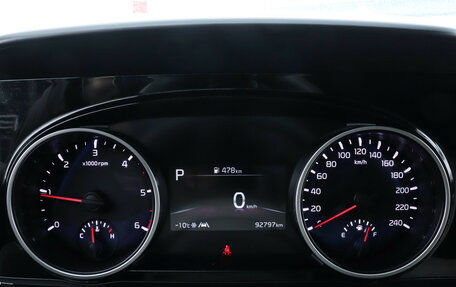 KIA Carnival, 2020 год, 3 349 000 рублей, 10 фотография