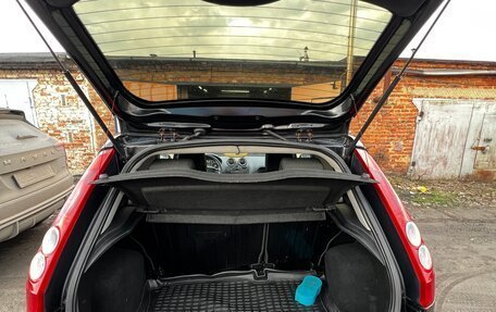 Ford Fiesta, 2007 год, 450 000 рублей, 5 фотография