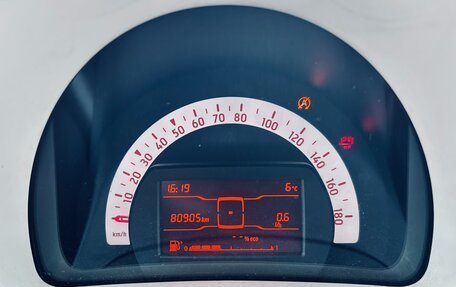 Smart Forfour II, 2016 год, 910 000 рублей, 13 фотография