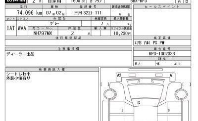 Honda Stepwgn IV, 2021 год, 2 750 000 рублей, 21 фотография
