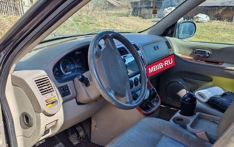 KIA Carnival III, 2006 год, 650 000 рублей, 7 фотография