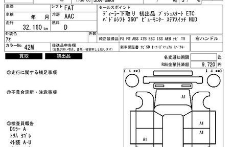 Mazda CX-30 I, 2021 год, 1 410 272 рублей, 7 фотография