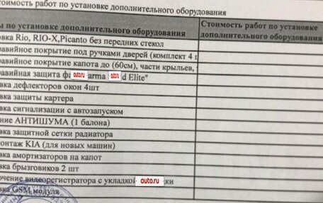 KIA Rio IV, 2021 год, 1 750 000 рублей, 6 фотография