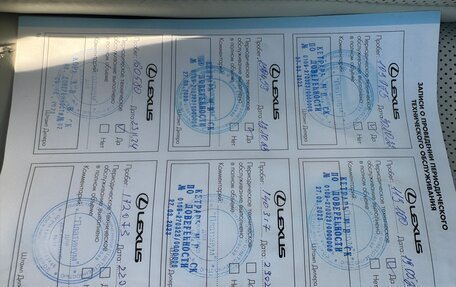 Lexus RX IV рестайлинг, 2018 год, 4 150 000 рублей, 24 фотография