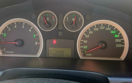 Hyundai Santa Fe Classic, 2007 год, 650 000 рублей, 8 фотография