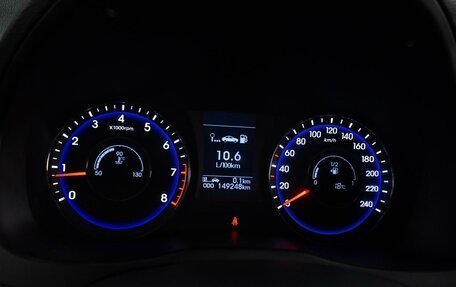 Hyundai i40 I рестайлинг, 2014 год, 1 124 000 рублей, 15 фотография