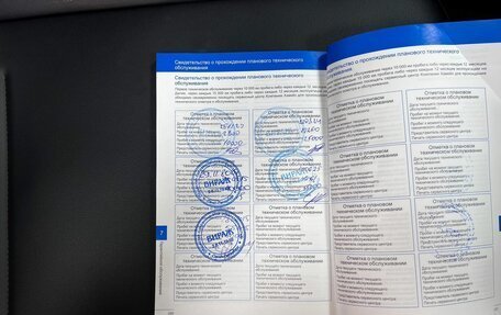 Haval Jolion, 2023 год, 1 920 000 рублей, 24 фотография