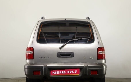 KIA Sportage IV рестайлинг, 2006 год, 399 000 рублей, 6 фотография