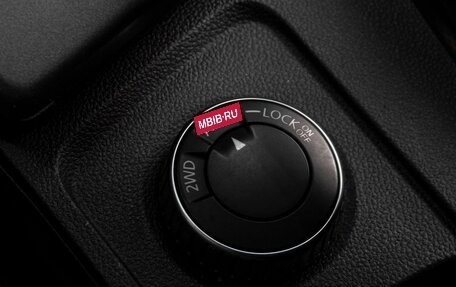 Renault Duster, 2021 год, 1 337 000 рублей, 14 фотография