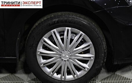 Volkswagen Polo VI (EU Market), 2015 год, 947 000 рублей, 18 фотография