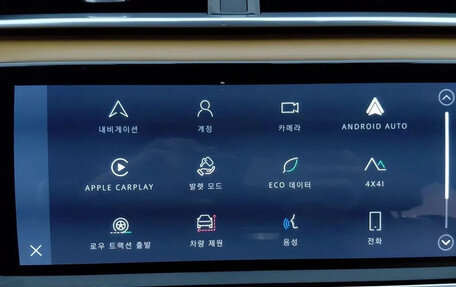 Land Rover Range Rover Velar I, 2024 год, 8 609 099 рублей, 18 фотография