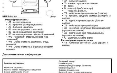 BMW 3 серия, 2017 год, 1 750 000 рублей, 18 фотография