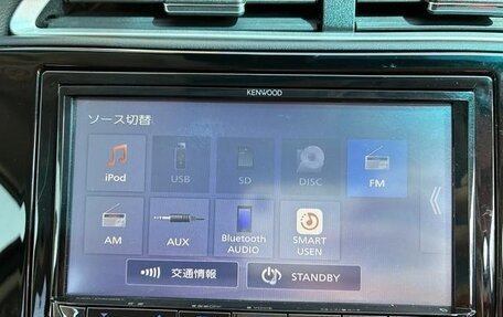 Honda Shuttle II, 2022 год, 1 173 069 рублей, 27 фотография