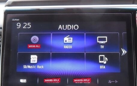 Honda Stepwgn IV, 2021 год, 1 893 069 рублей, 29 фотография