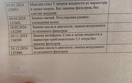 Nissan X-Trail, 2012 год, 1 580 000 рублей, 16 фотография