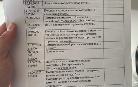 Nissan X-Trail, 2012 год, 1 580 000 рублей, 14 фотография