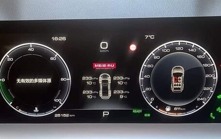 Haval H6, 2022 год, 1 335 000 рублей, 9 фотография