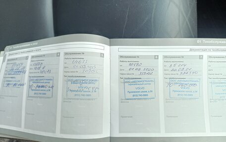 Volvo XC90 II рестайлинг, 2014 год, 2 390 000 рублей, 24 фотография