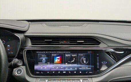 Geely Atlas, 2021 год, 1 850 000 рублей, 21 фотография