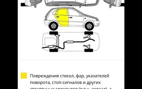 Honda Civic VIII, 2005 год, 540 000 рублей, 28 фотография