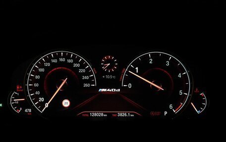 BMW X3, 2019 год, 4 950 000 рублей, 17 фотография