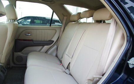 Lexus RX IV рестайлинг, 2003 год, 879 000 рублей, 8 фотография