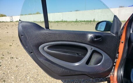 Smart Fortwo III, 2018 год, 811 000 рублей, 2 фотография