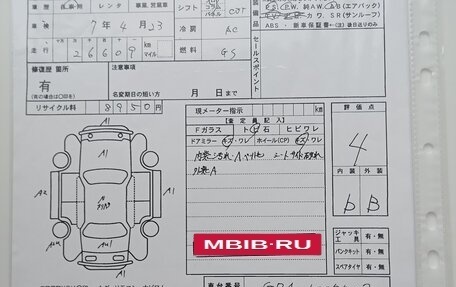 Honda Fit, 2020 год, 1 350 000 рублей, 38 фотография