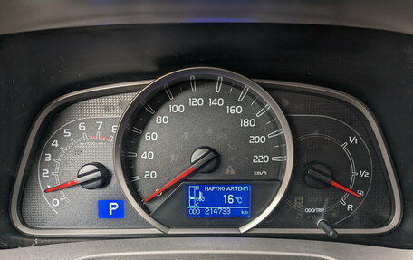 Toyota RAV4, 2015 год, 2 000 000 рублей, 4 фотография