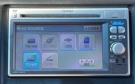 Honda N-WGN I рестайлинг, 2015 год, 579 000 рублей, 18 фотография