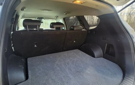 Hyundai Santa Fe IV, 2021 год, 3 600 000 рублей, 9 фотография