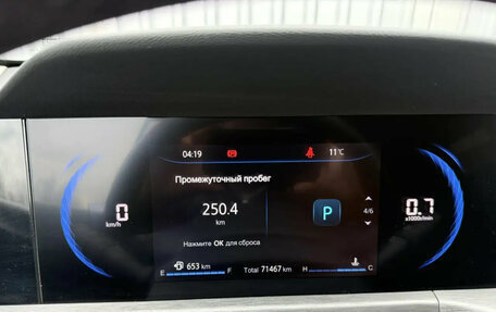 Changan CS35 Plus, 2022 год, 1 707 000 рублей, 11 фотография